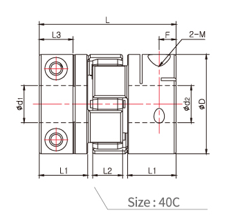 SJC-55C-GS19 Servo Kaplin Tekik Çizim